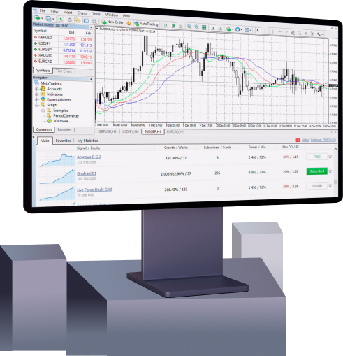 metaTrader